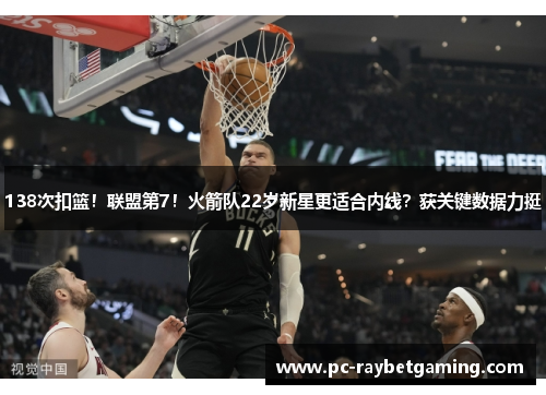 138次扣篮！联盟第7！火箭队22岁新星更适合内线？获关键数据力挺